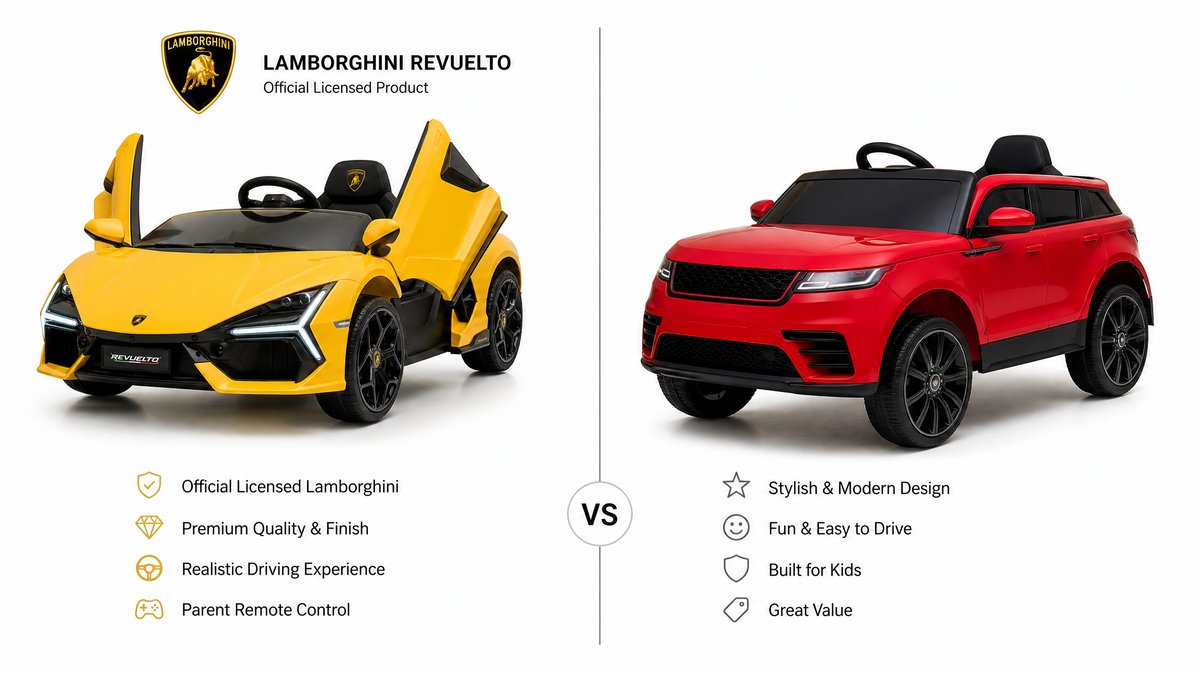 Licensed vs Generic Kids Electric Ride-On Cars: Which Sells Better for Wholesale?